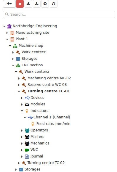 In Settings → Enterprise structure, the production context forms a hierarchy: departments lead to Work centers, with related devices, Indicators and staff assignments below them. This tree provides both navigation and the location to which DPA attaches subsequent data and settings.