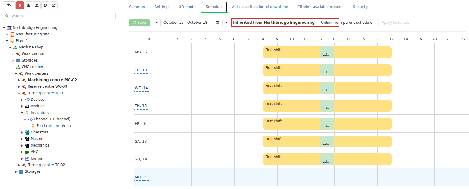 Some Work center settings depend on its position in the Enterprise structure. For example, a Schedule can be inherited from the parent level and made local when required. The screen distinguishes the Work center’s own settings from the effective configuration inherited from above.