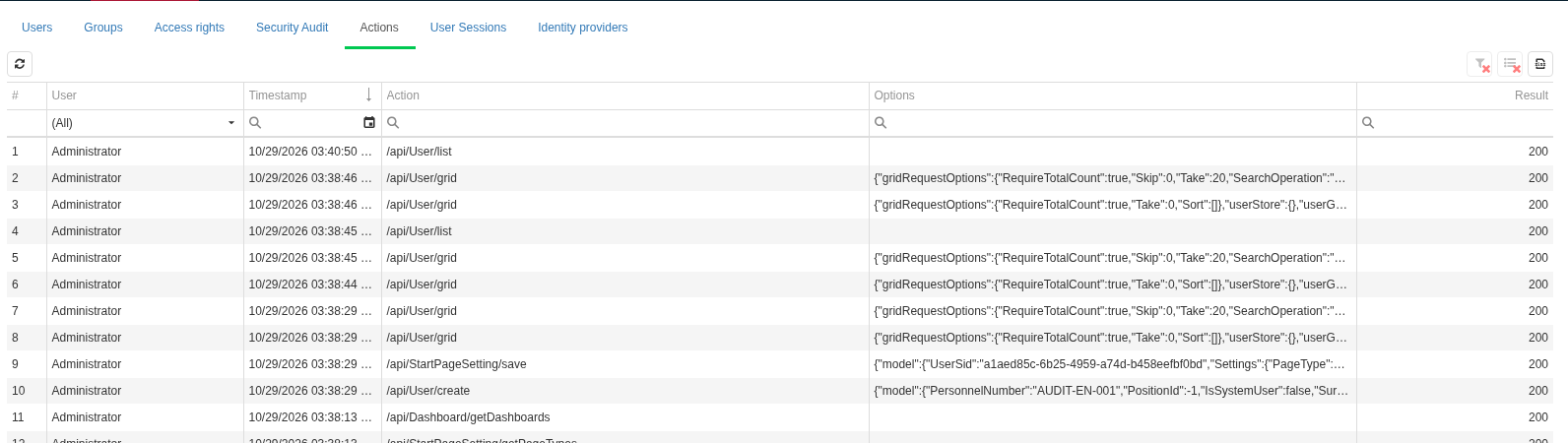 Actions shows processed DPA Host requests and HTTP response codes. An empty Options field is valid: some calls have no options or deliberately do not retain them.