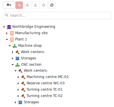 The Settings menu → Enterprise structure tree can be broader than the user’s access scope. A user with permission to view the structure can see neighbouring Work centers here even when they cannot select them in Monitoring, analytics or a role-specific workplace.
