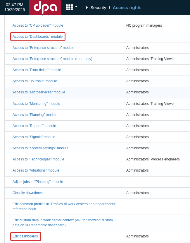 Under Settings menu -> Security -> Access rights, the DPA section contains Access to the “Dashboards” module and Edit dashboards.