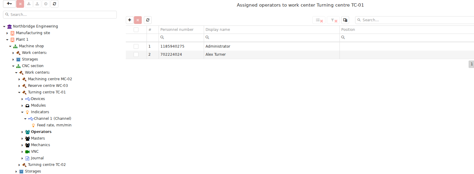 The Operators child item under a Work center shows assignments from the equipment side. Add assigns users as Operators on the current Work center, while Delete removes the selected assignment.