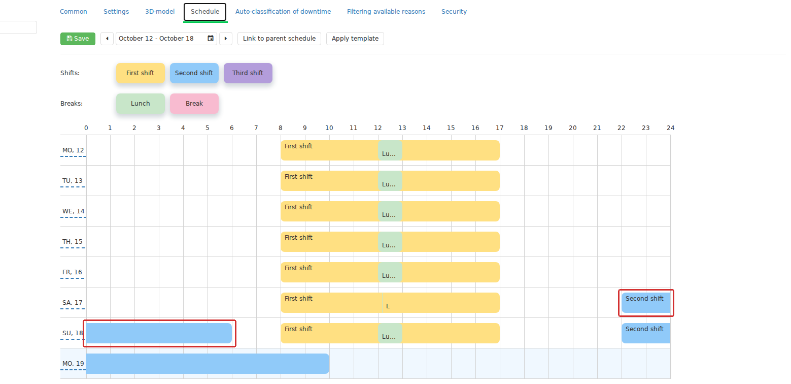 The Schedule editor displays dated shift and break intervals on a timeline. A night shift that starts in the evening and ends the following morning remains one interval and continues across the calendar-day boundary. A production shift therefore need not coincide with a calendar day.