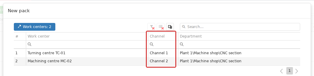 A New pack starts with recipient selection. Each Work center has its own row and channel. The main channel may be filled automatically; check or change the channel for each row before continuing.
