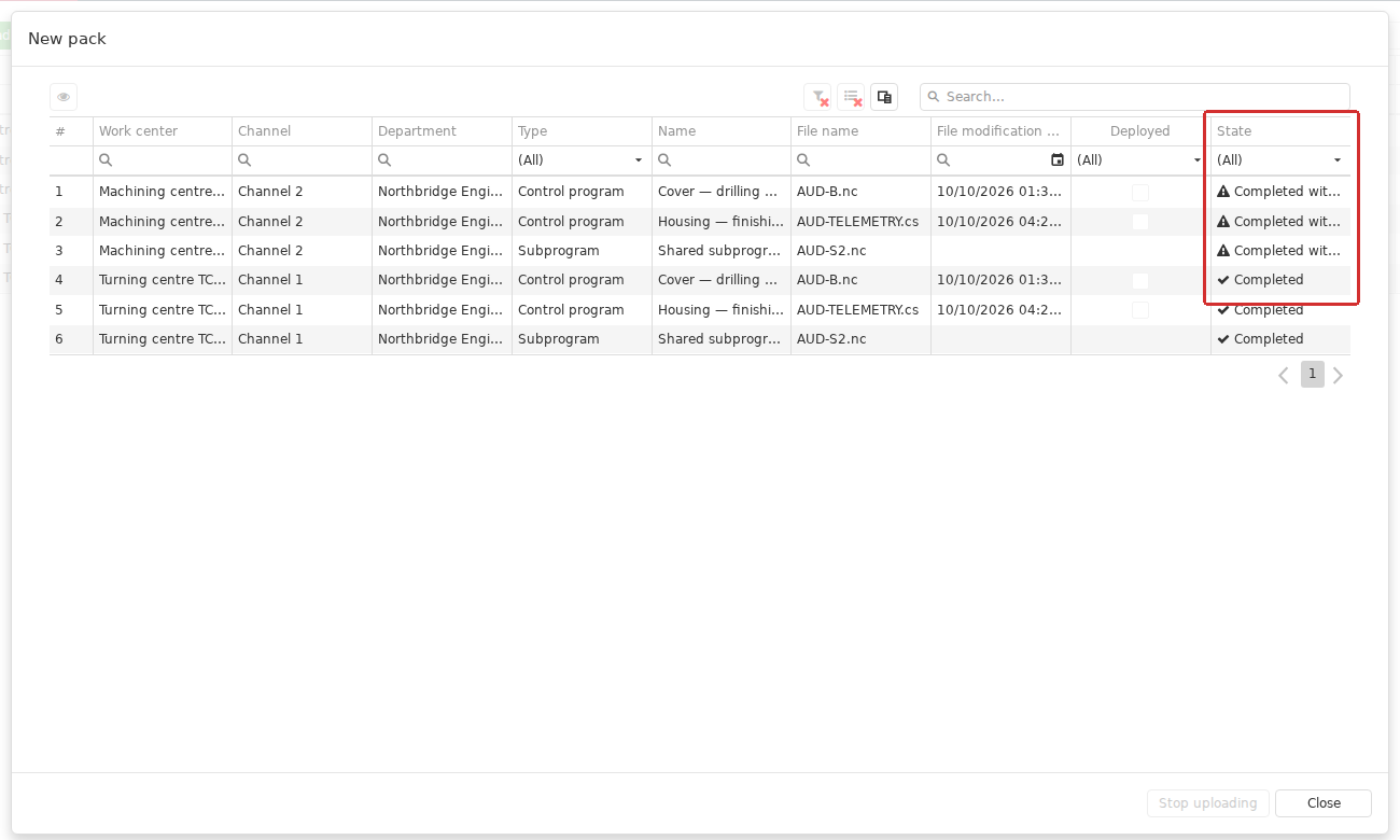 After upload starts, one table can contain Queued, Uploading, Completed, Completed with error and Cancelled rows together. Assess the result for each Work center–file pair. Selecting a row and using View helps investigate that row’s error.