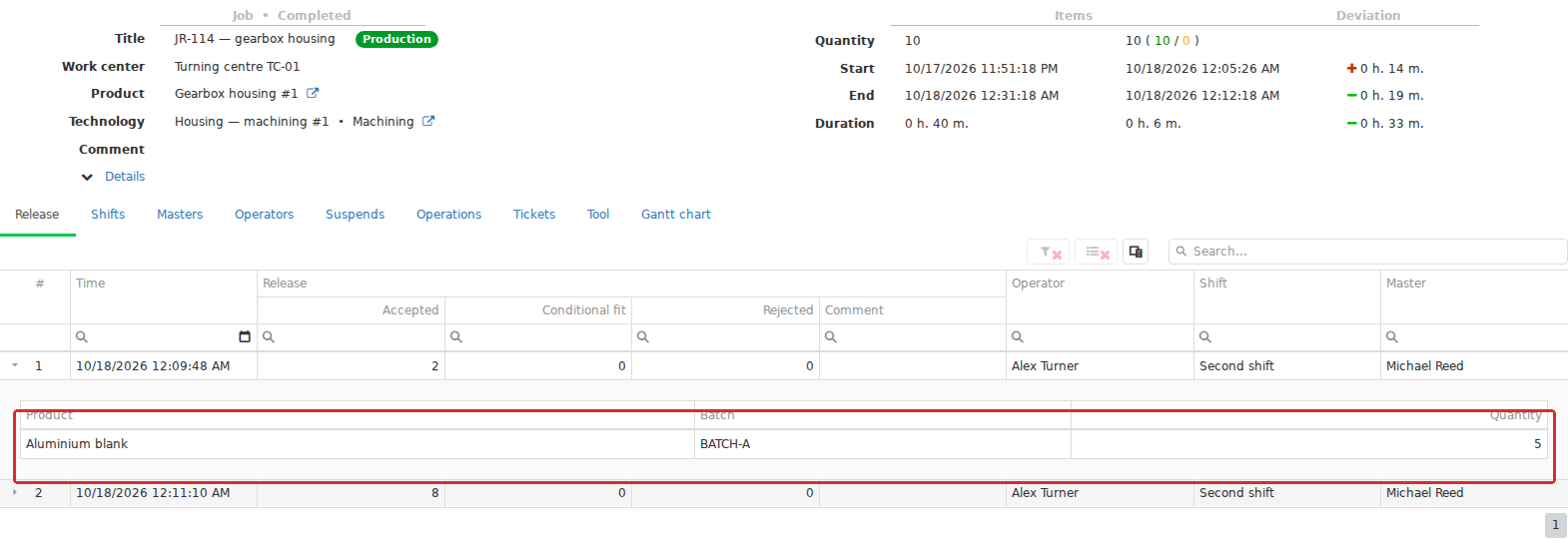 In Job analysis, component consumption expands within an individual output row. Each record shows Product, Batch and Quantity, preserving the batches consumed for each output event as well as the Job&rsquo;s total result.