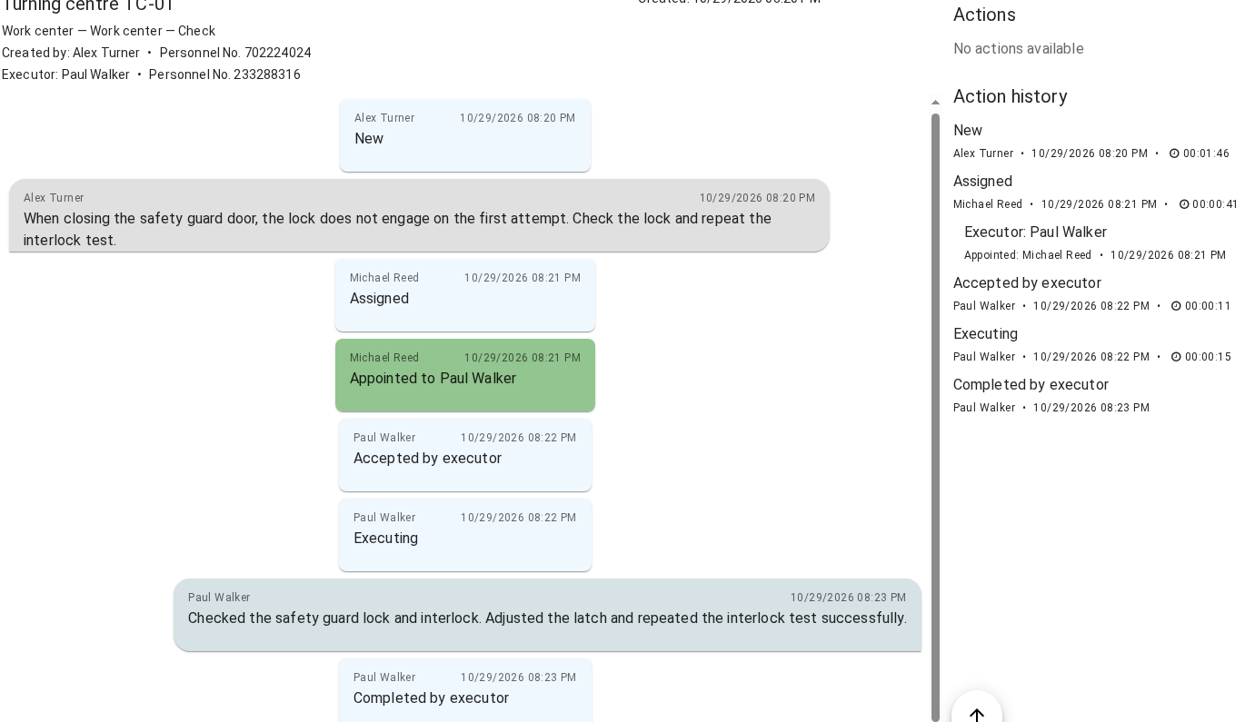 The Mechanic recorded the result and clicked COMPLETE EXECUTION. Completed by executor appeared in the conversation and action history. No actions available applies to the current participant: the Ticket itself is not yet closed and still waits for the author’s decision.