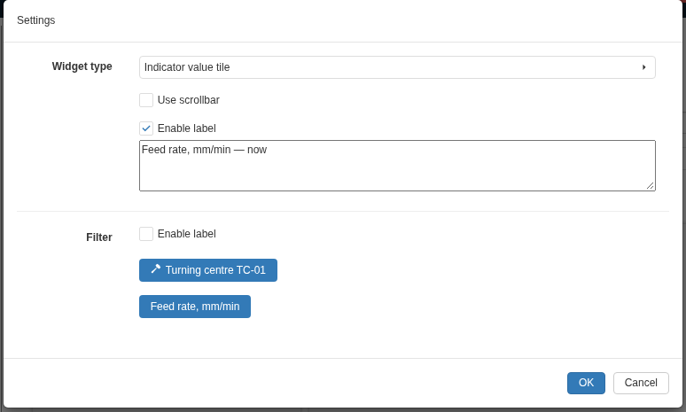 Settings for the Indicator value tile widget: label Feed rate, mm/min — now, Work center Turning centre TC-01, and Indicator Feed rate, mm/min are selected. These parameters belong to this dashboard widget.