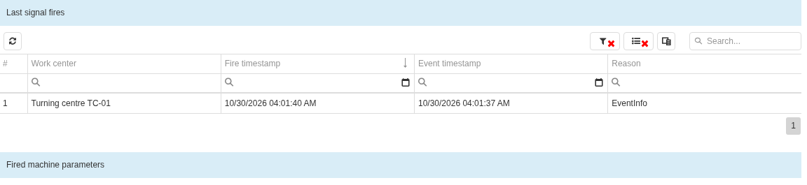 Firings shows reaction time and source-event time separately. In this example they differ by three seconds — the configured Trigger dwell.