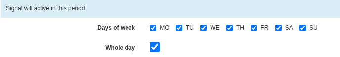The initial period allows all seven days in full. For restricted working time, edit or delete this period; otherwise it continues allowing the Signal to operate around the clock.