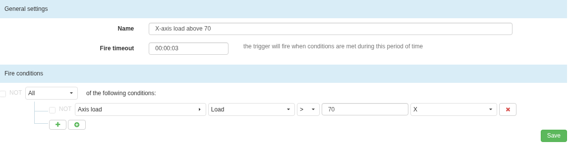 The Trigger checks load on the selected X axis against threshold 70 and uses a dwell of 00:00:03. Firing timeout belongs to this Trigger; grouping is configured on the Signal card itself.