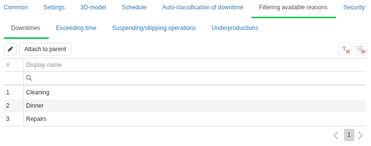 The Downtimes tab under Available reasons filtering shows a local reason list for the selected Work center. Attach to parent restores inheritance of this list. To restrict reason selection with the list, Filter downtime reasons must be enabled in System settings.